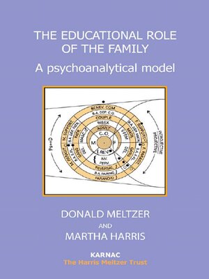 cover image of The Educational Role of the Family